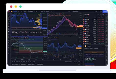 fiyver .com|fyers broker.